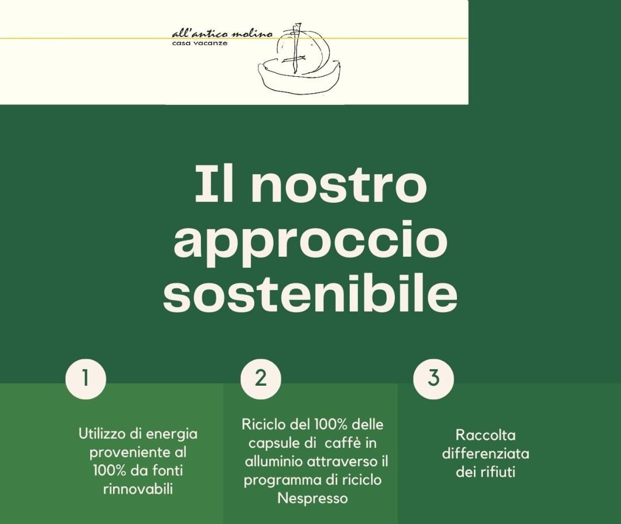 Appartamento All'antico Molino *
